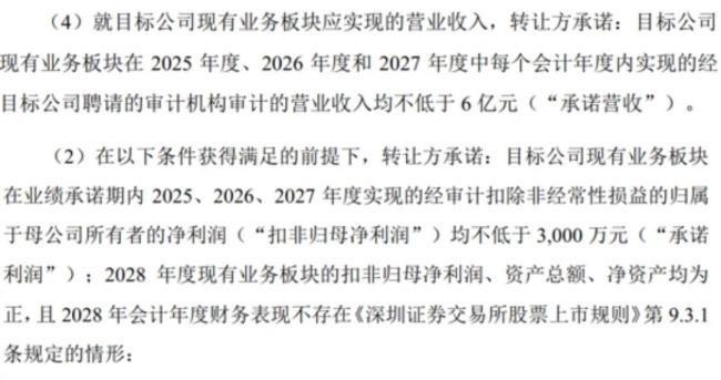 姚劲波A股首秀，易明医药一字涨停！壳资源迎价值重估，58赶集要借壳上市?