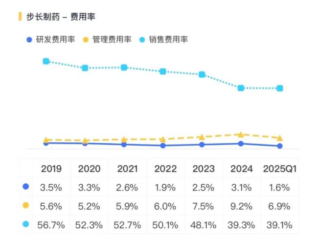 (来源:市值风云APP)