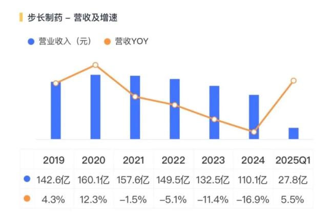 (来源:市值风云APP)