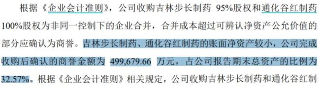 (来源:公司招股书)