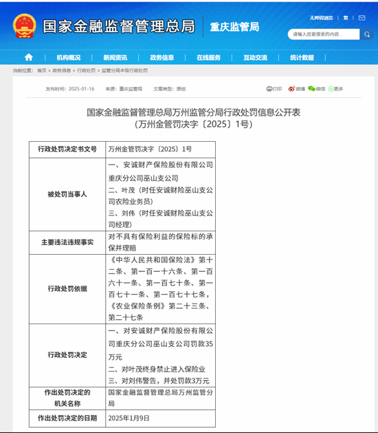 图源:重庆监管局