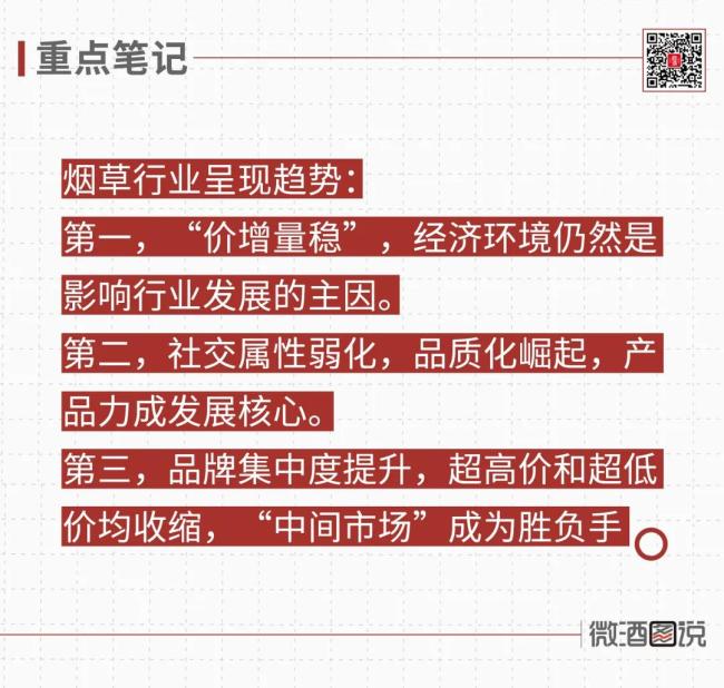 从“禁烟令”的过去，看“禁酒令”的未来