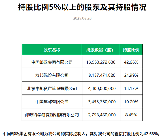 来源：公司官网