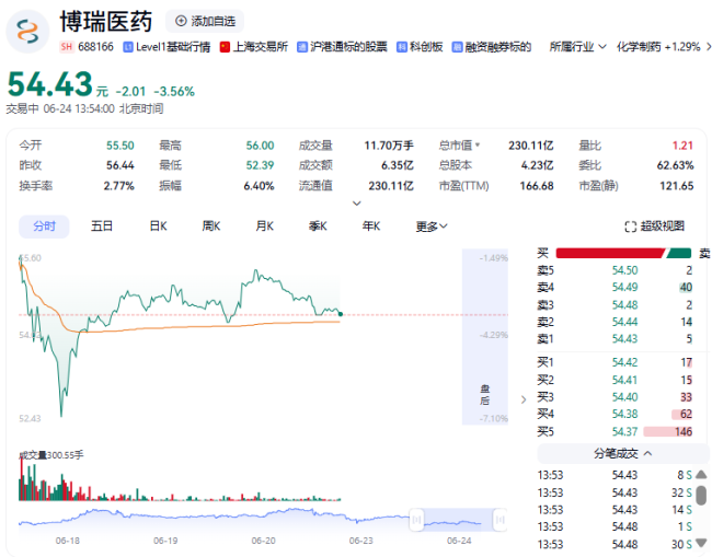 图源：豆包