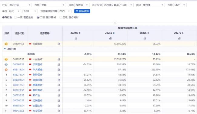并购系列报道（13）：天益医疗出海，宁波药械“小巨人”意在全球