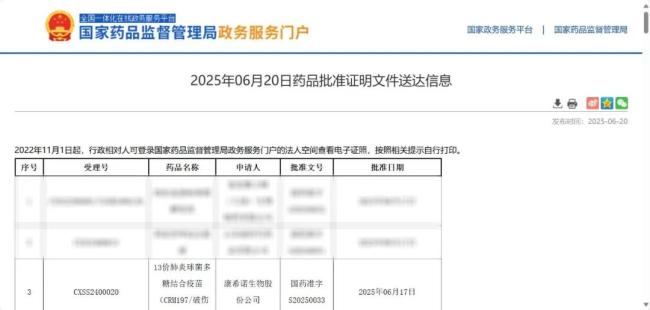 13价肺炎结合疫苗获注册，康希诺新增长点已现该咋看？