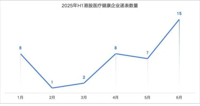 （数据来源：Wind）