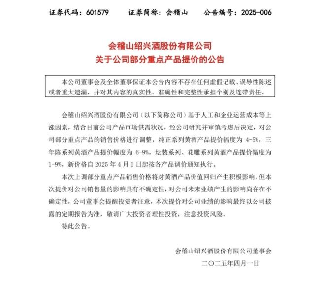 2025酒业十大事件