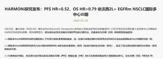 “患者使用临床研究抗癌药”调查结果官宣！康方事件带来哪些预警？