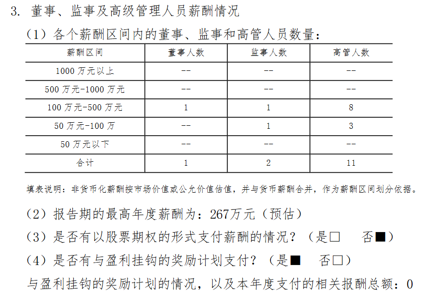 来源：东吴人寿2024年四季度偿付能力报告