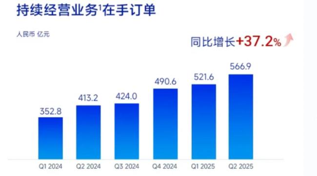（来源：药明康德公众号）
