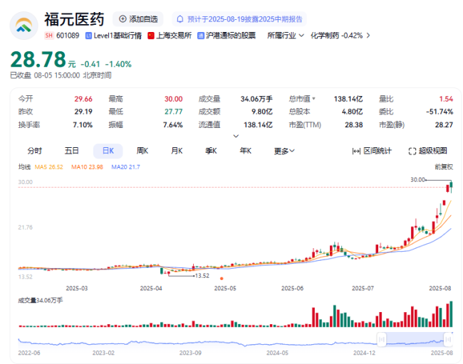 图源：网络