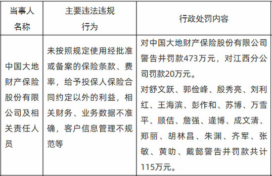 图源：国家金监总局官网