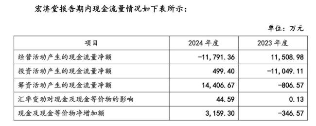百年中药老字号，将被收购