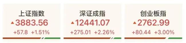 △（图片来源：央视新闻）