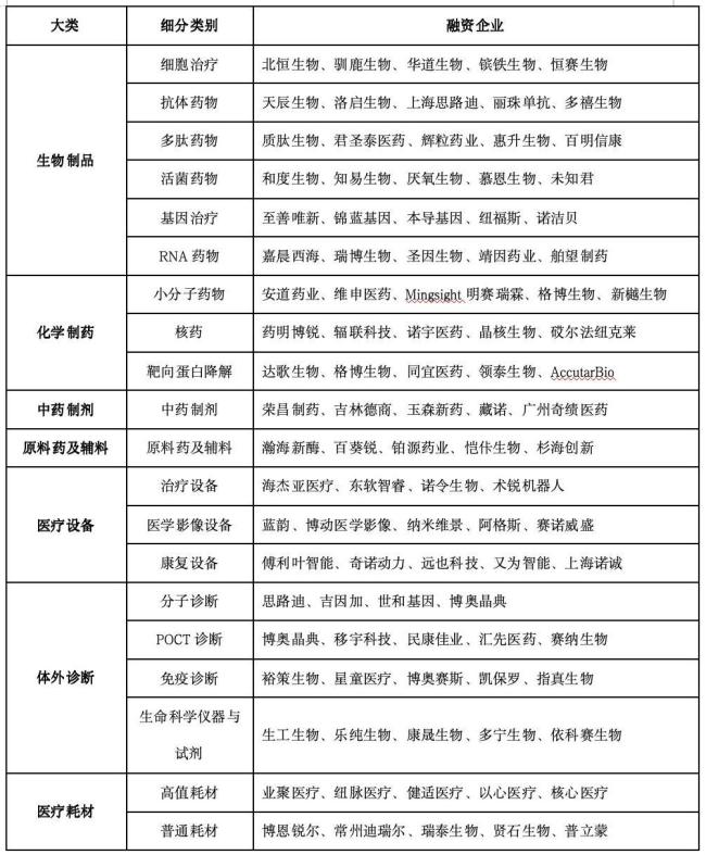 数据来源：来觅数据