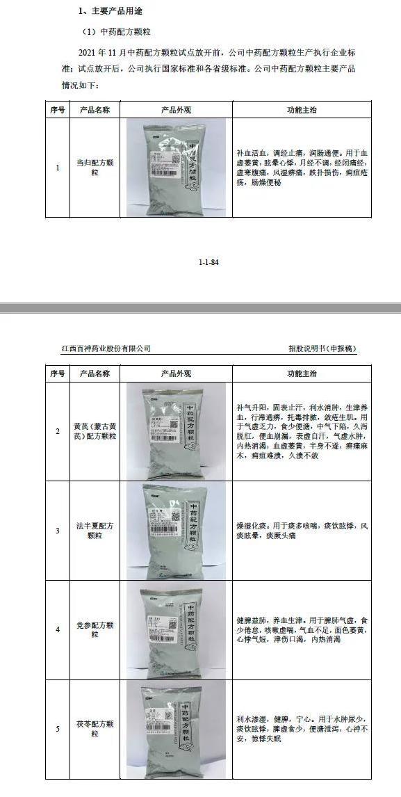 药代向30余名医生现金行贿192万，换来百神颗粒超千万销售额