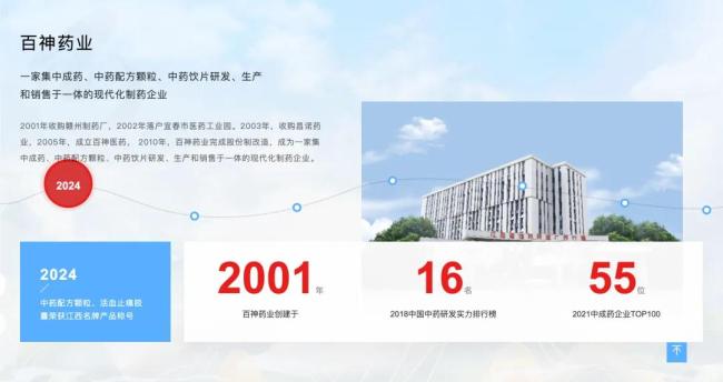 药代向30余名医生现金行贿192万，换来百神颗粒超千万销售额