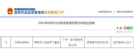 百亿赛道群雄逐鹿！一品红晋级，太极、石药等仿创品种加速闯关