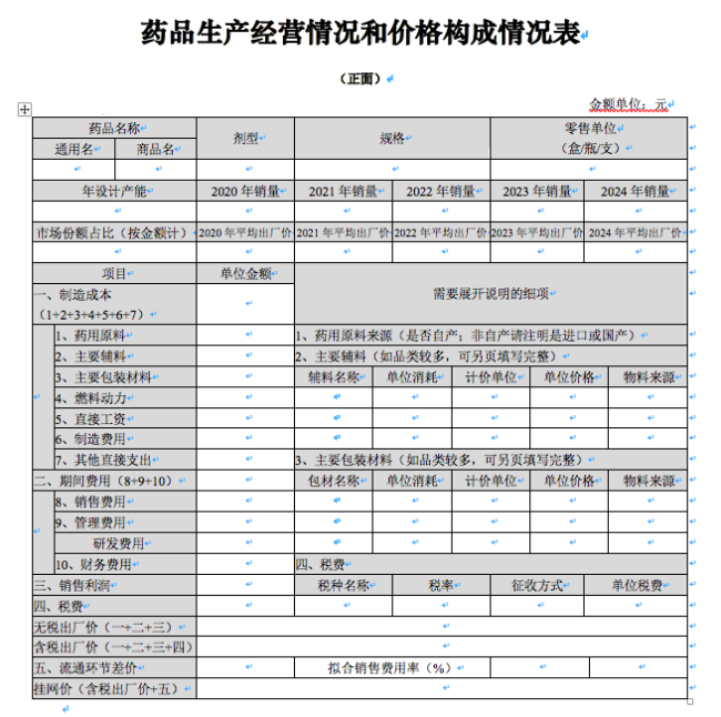 《短缺药品价格的风险管理操作指引》     图源：国家医保局