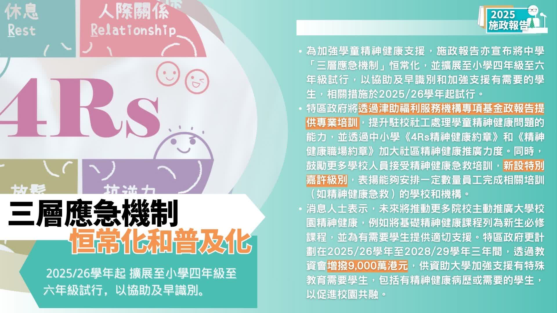 施政報告2025教育創科懶人包