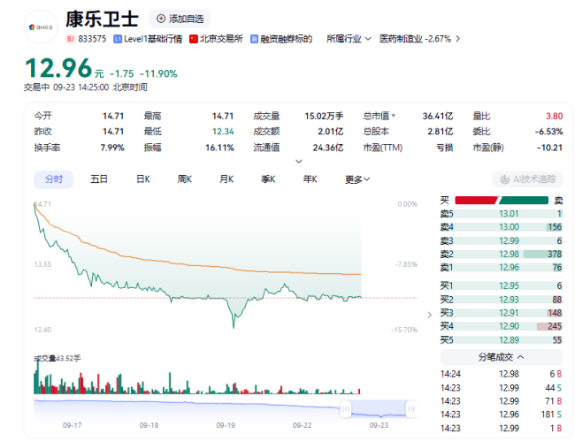 图源：网络