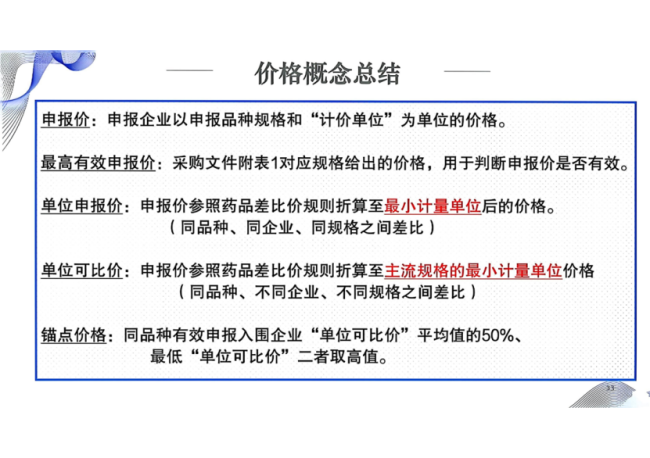 新一轮国采席卷4.6万家医院！近八成报量锚定品牌，25款原研药激战