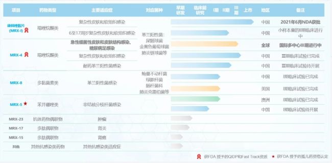 又一家上市药企易主，股价涨停！