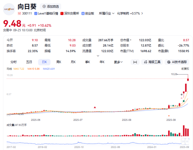 图源：网络