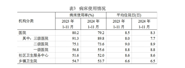 知名大三甲，一院区全面停诊！