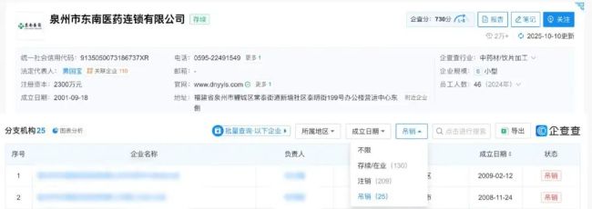 图片来源：企查查