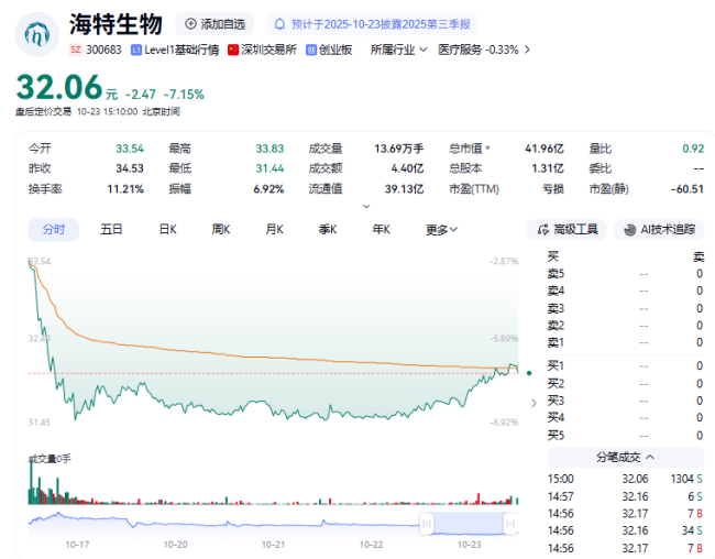 图源：豆包