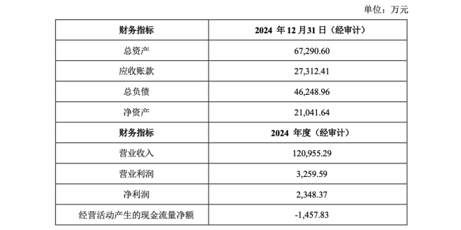 医药流通行业大洗牌！这家药商易主