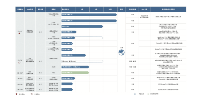 这家药企,突然解