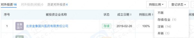 图片来源:企查查