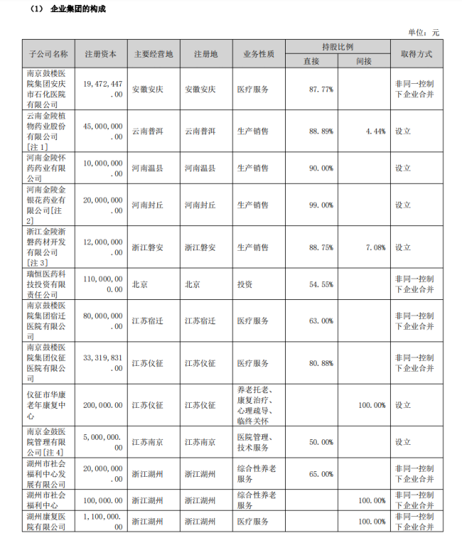 这家药企，突然清算注销