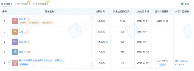 这家医药企业破产清算,公开拍卖资产