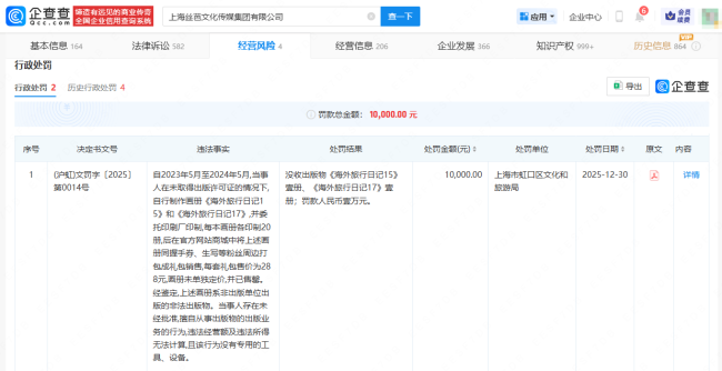 无出版资质卖非法画册 丝芭传媒被罚1万并没收成品