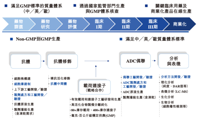 27.9亿！龙头药企又一重磅收购来了