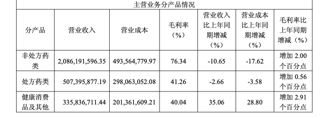 刚刚!江中药业宣布3天后改名