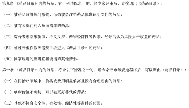 2026年医保目录调整，这类中成药或被调出