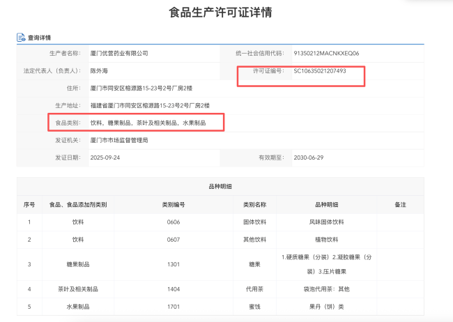 “香港大药房”不卖药：5岁公司假冒“百年老店”，贴牌商家遍地开花，产品多为内地代工