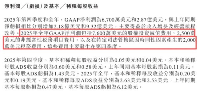 首迎全年盈利,股价却跌了:百济神州的“增速换挡期”考验