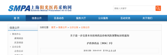 触发预警，123个药被点名（附名单）