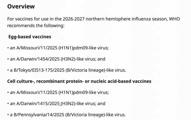 2026-2027年北半球流感季节 流感疫苗推荐成分 图片来源:WHO官网