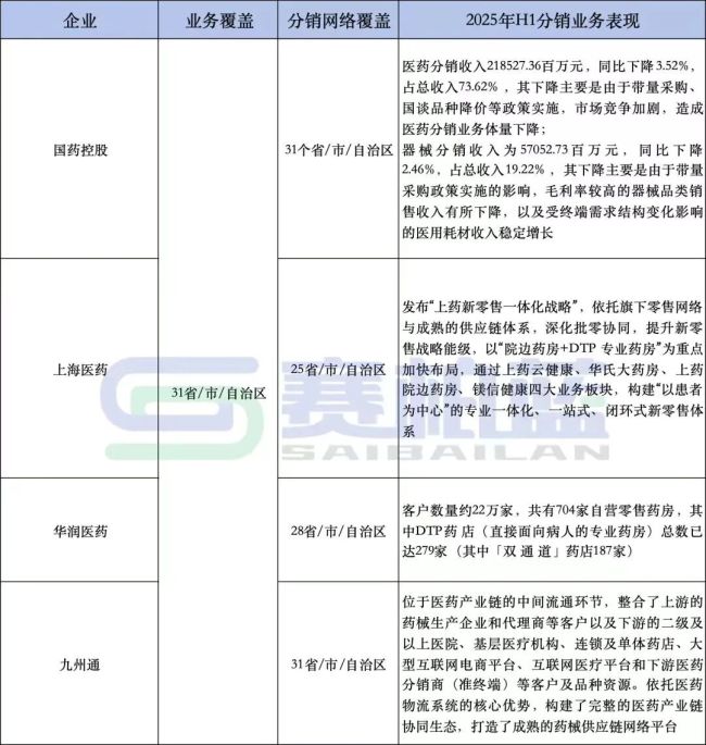 华润系，官宣重磅合作