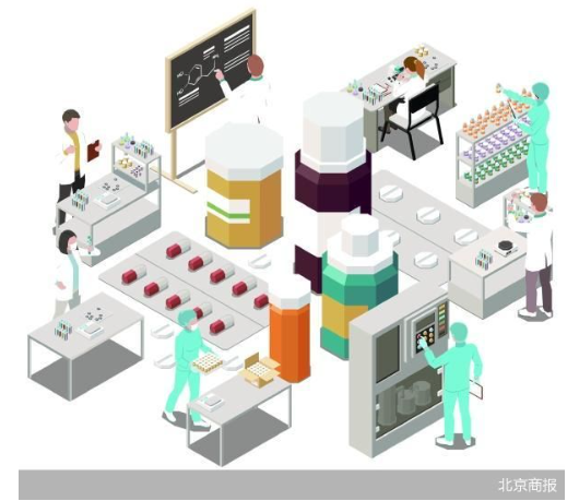 新药撤市、老药失守 和黄医药双线败退