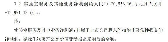 “猴茅”现股东清仓式减持