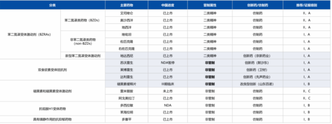 图片来源：华创证券研报