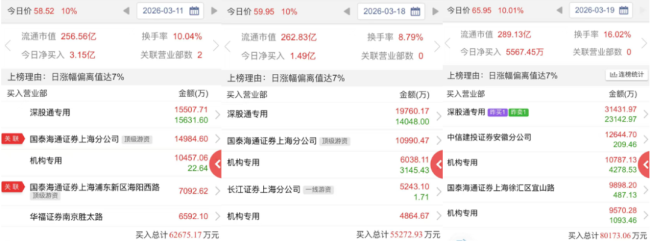 主营接近腰斩，跨界投资稳赚：九安医疗剑走偏锋or歪打正着？